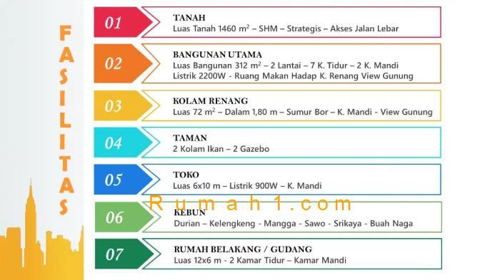 Foto Rumah dijual di Tawang Rejo, Pandaan, Rumah Id: 6304