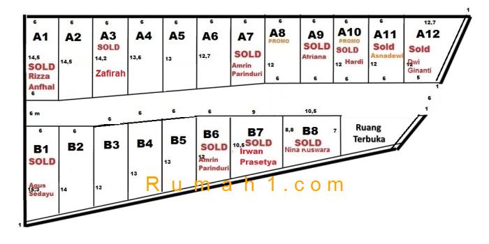 Foto Rumah dijual di Sumatera Utara, Rumah Id: 6355