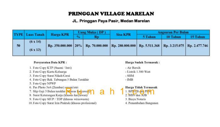 Foto Rumah dijual di PRINGGAN VILLAGE MARELAN, Rumah Id: 6625