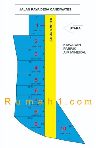 Foto Tanah dijual di Sumber Bening Candiwates, Tanah Id: 7010